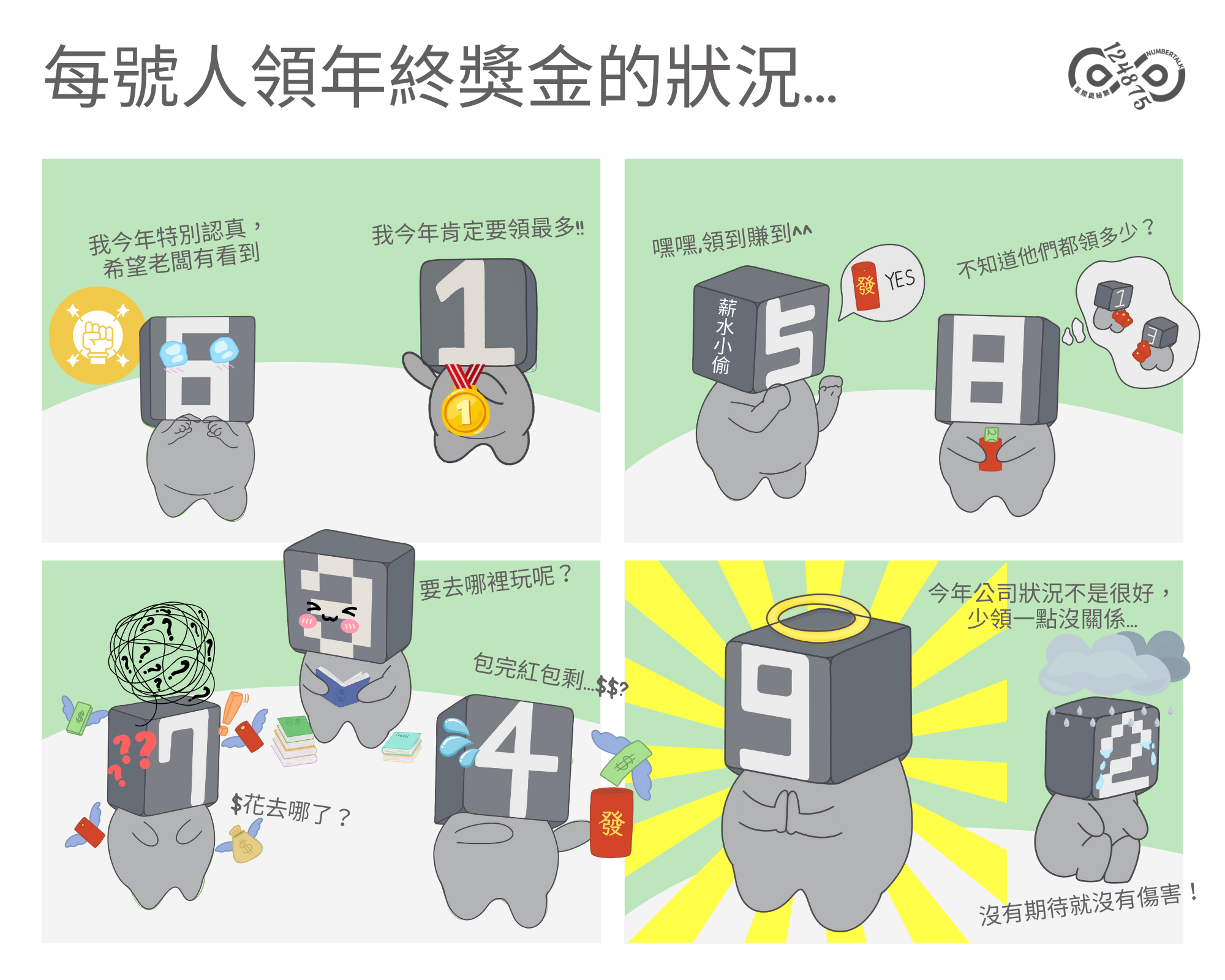 星際說畫-每號人領年終獎金的狀況